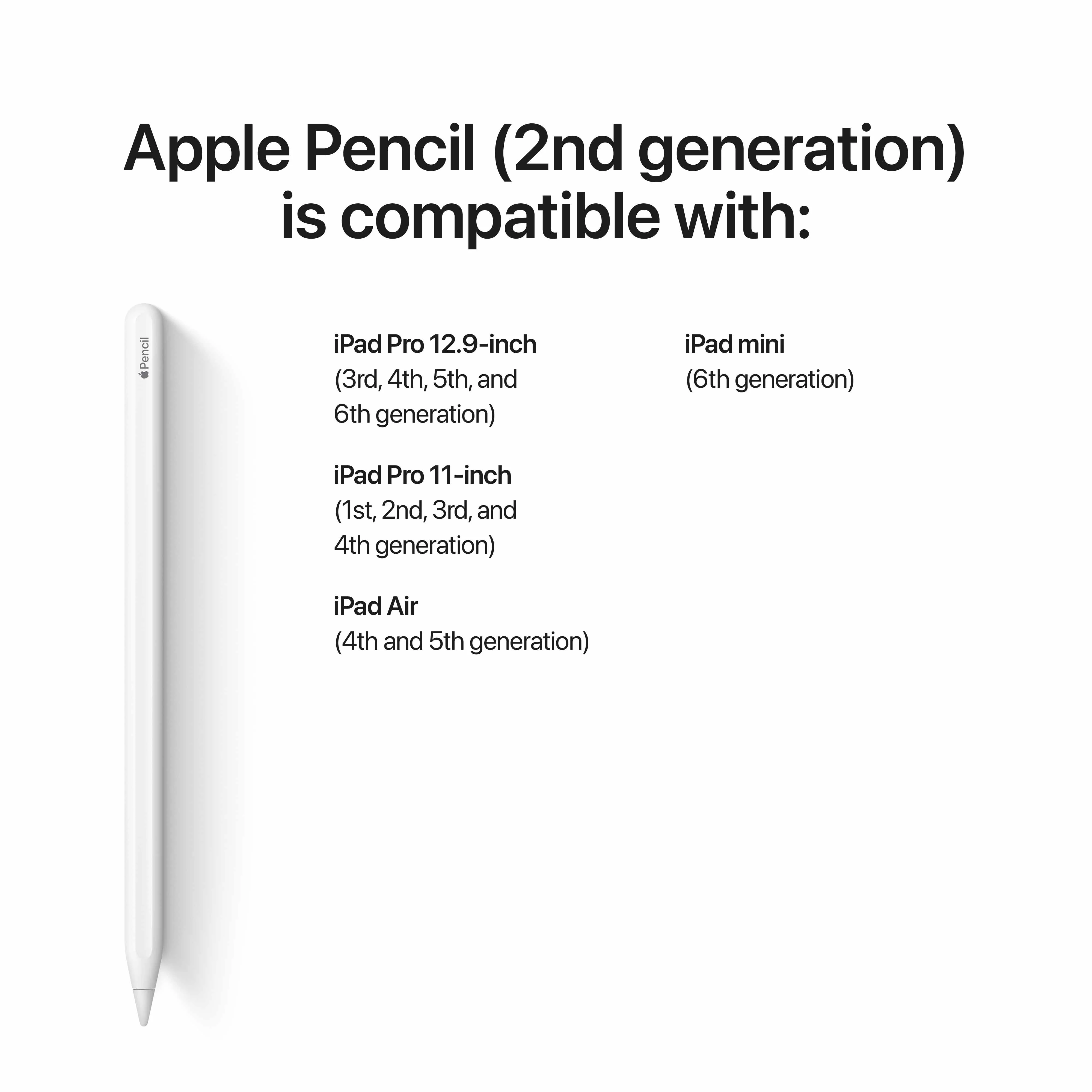 Apple Pencil (2. gen.) - Image 3