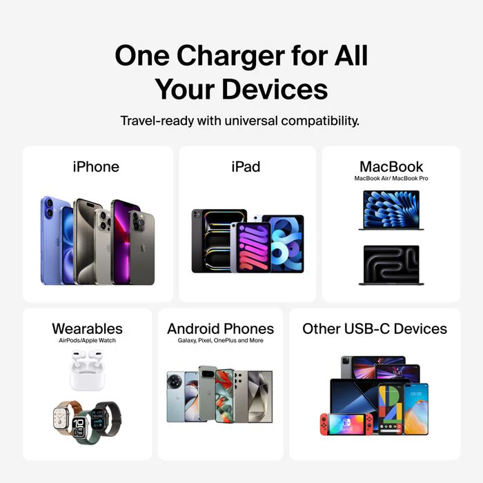 Belkin 200W 4-Port USB-C GaN Multi-Vegglader - Image 5