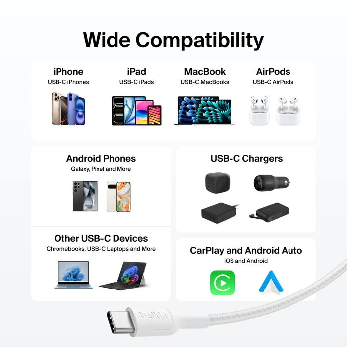 Belkin USB-C til USB-C 240W Flettet PCR Ladekabel 3m - Hvit - Image 5