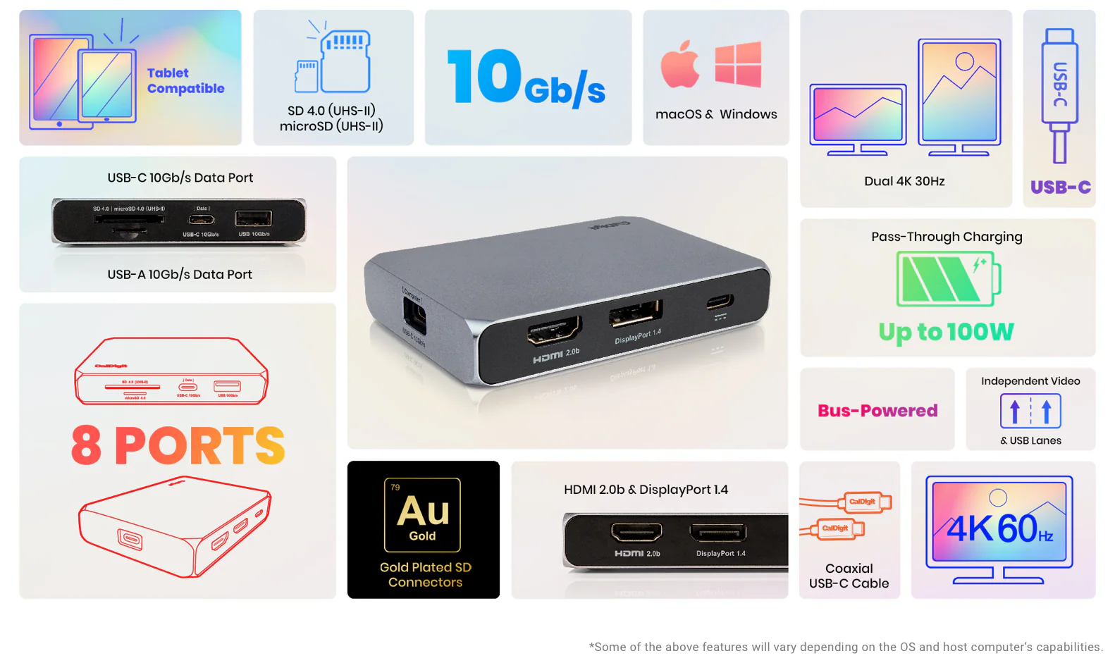 CalDigit SoHo USB-C Dockingstasjon - Image 6