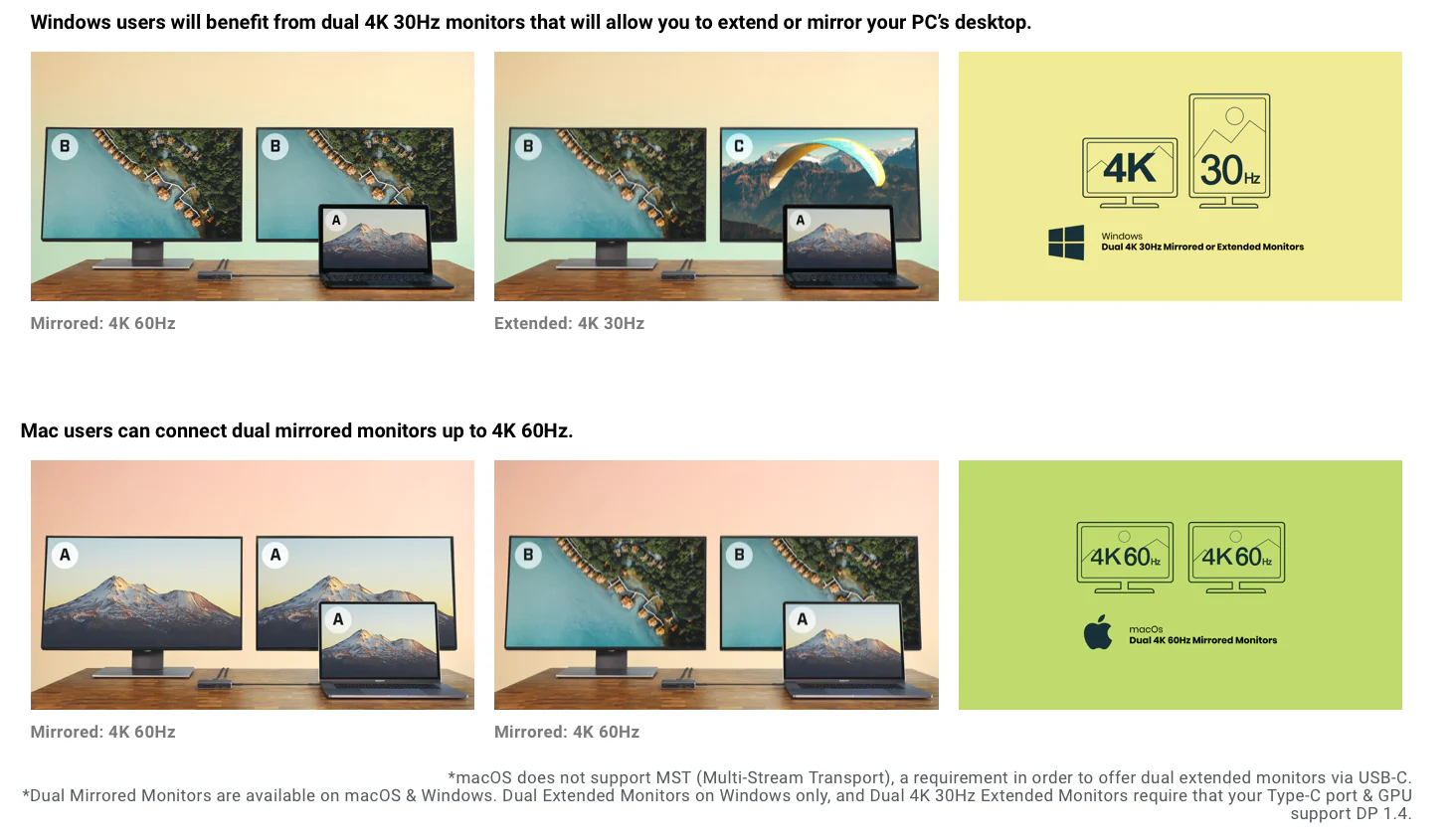 CalDigit SoHo USB-C Dockingstasjon - Image 7