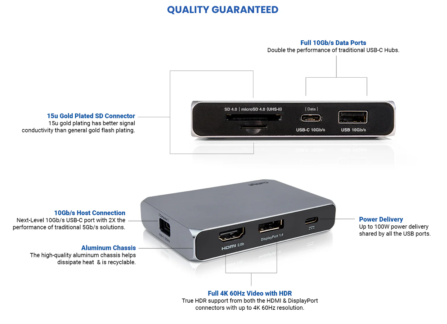 CalDigit SoHo USB-C Dockingstasjon - Image 8