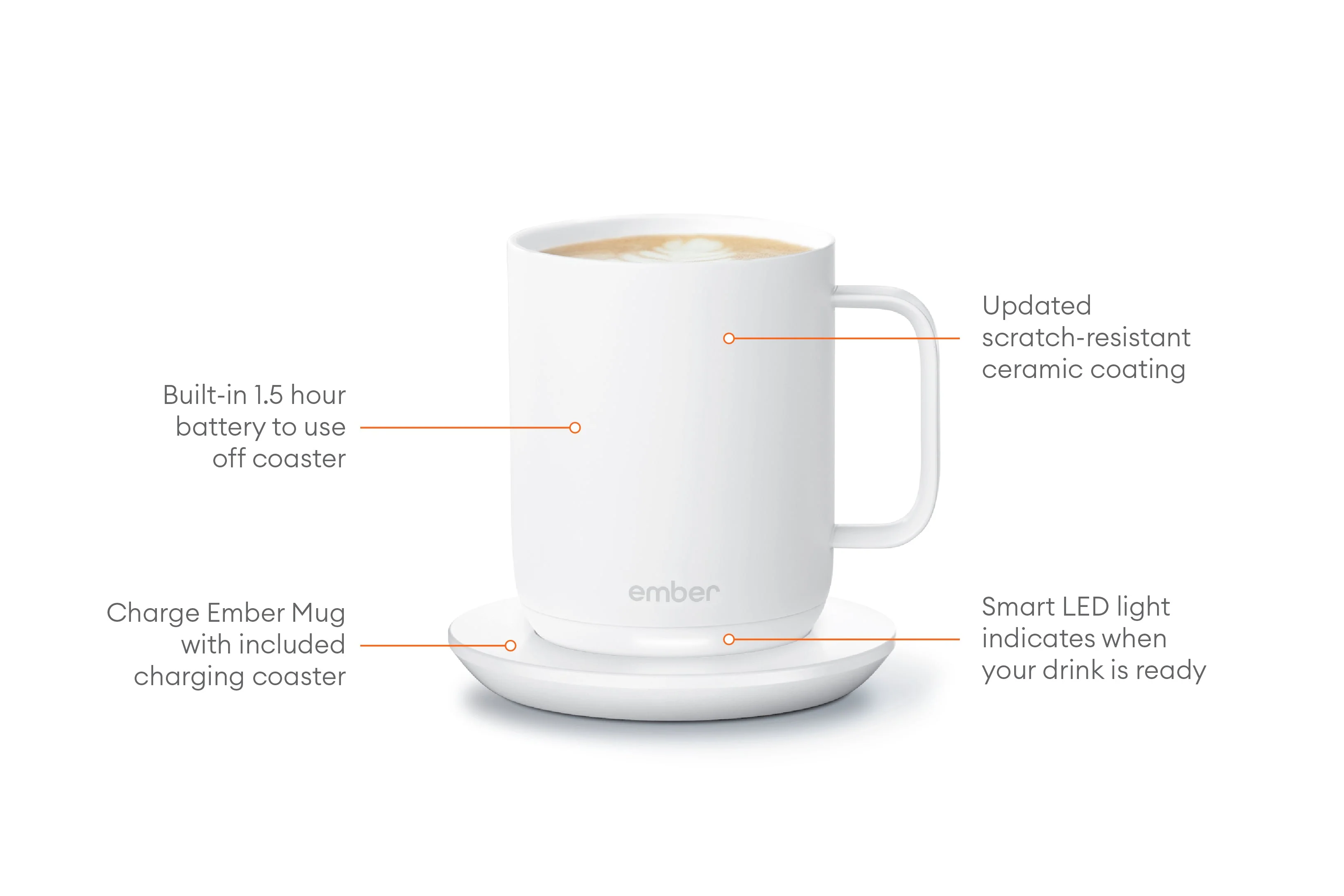 Ember Mug 2 termokrus 295 ml - Hvit - Image 8