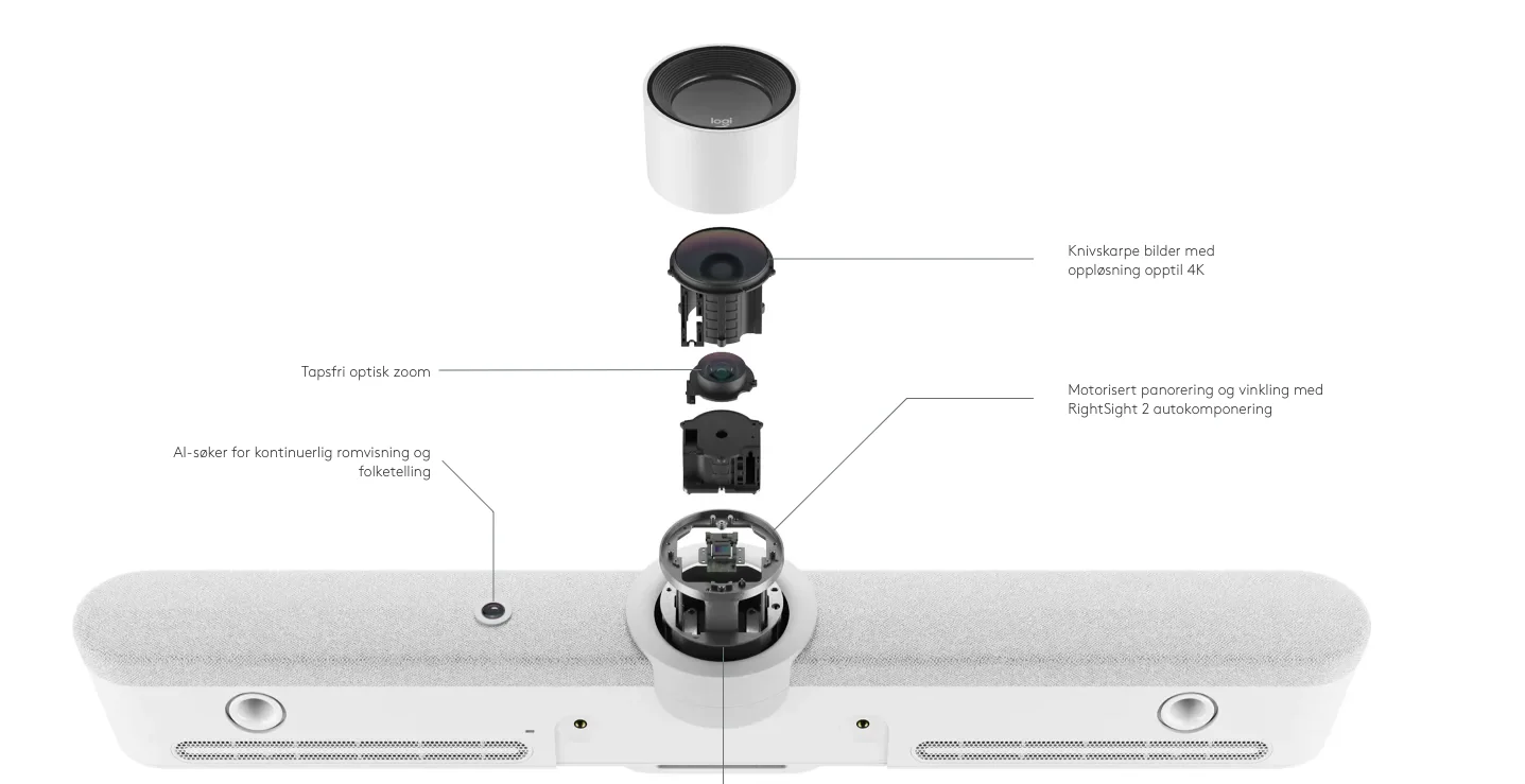 Logitech Rally Bar - Hvit - Image 5