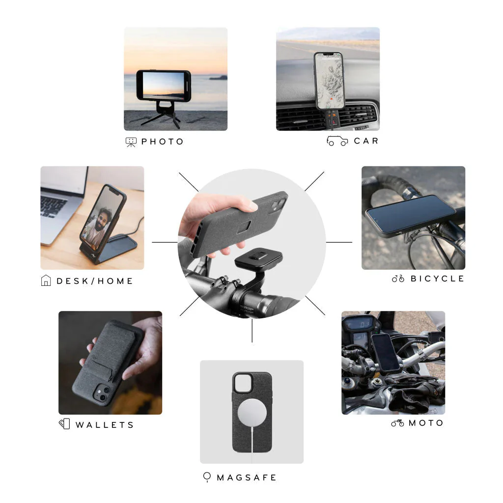 Peak Design Everyday Deksel til iPhone 15 - Svart - Image 2