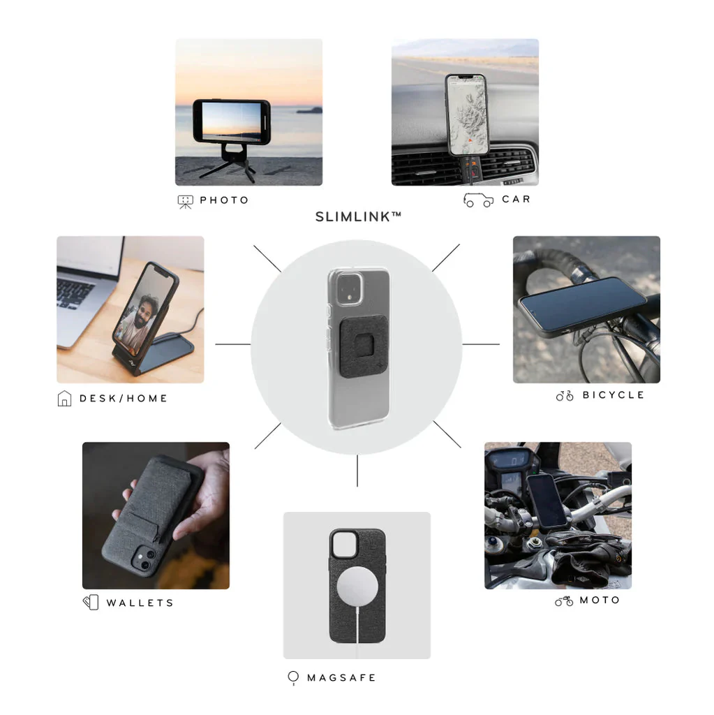Peak Design Mobile Universal Adapter - Image 2